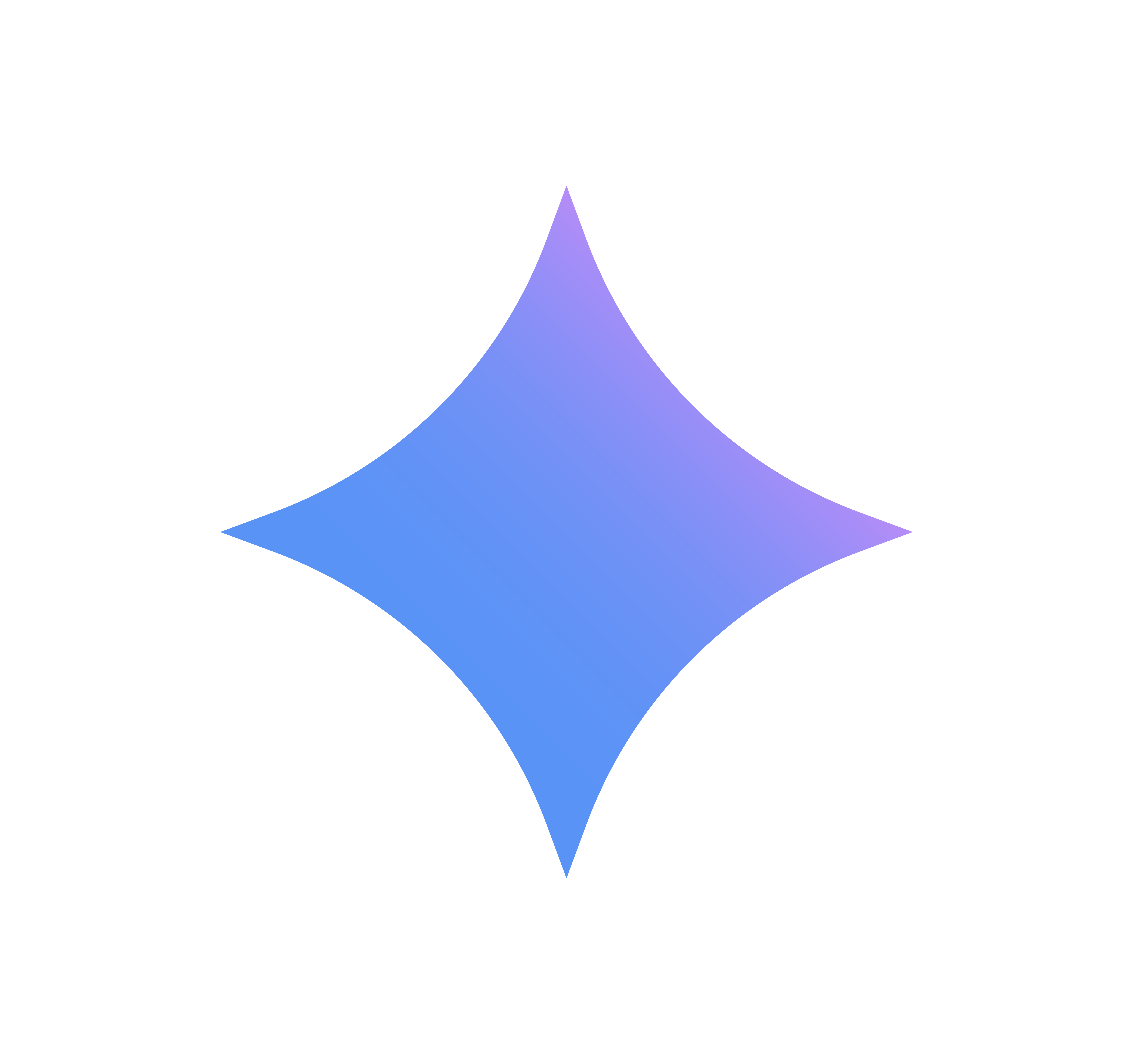 gemini ai