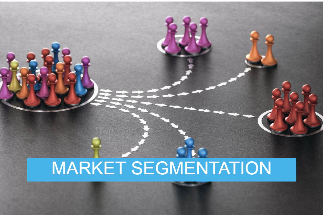catur yang diibaratkan seperti market segmentation